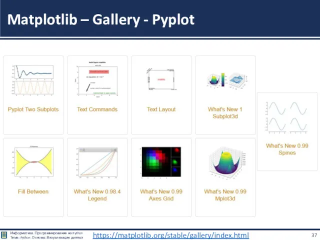 Matplotlib – Gallery - Pyplot https://matplotlib.org/stable/gallery/index.html