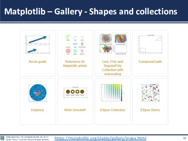 Matplotlib – Gallery - Shapes and collections https://matplotlib.org/stable/gallery/index.html