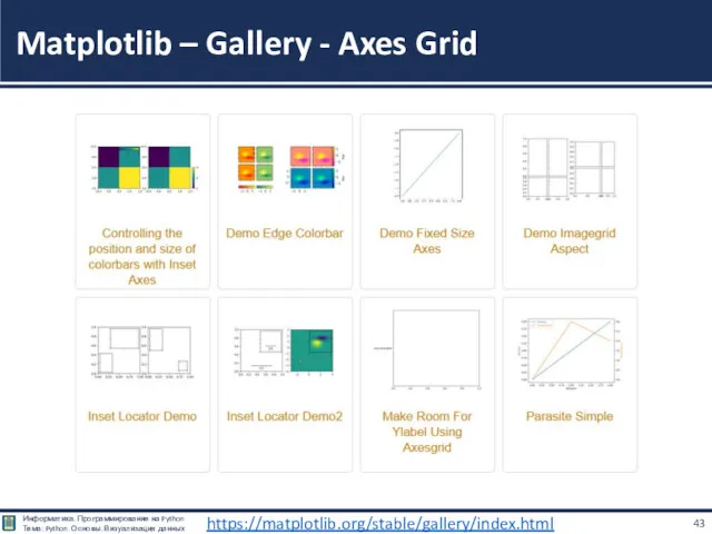 Matplotlib – Gallery - Axes Grid https://matplotlib.org/stable/gallery/index.html