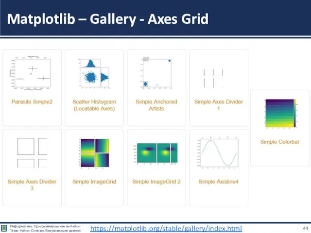 Matplotlib – Gallery - Axes Grid https://matplotlib.org/stable/gallery/index.html