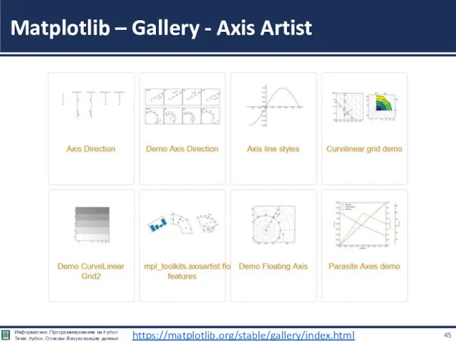 Matplotlib – Gallery - Axis Artist https://matplotlib.org/stable/gallery/index.html