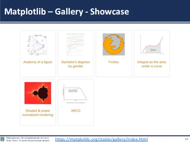 Matplotlib – Gallery - Showcase https://matplotlib.org/stable/gallery/index.html