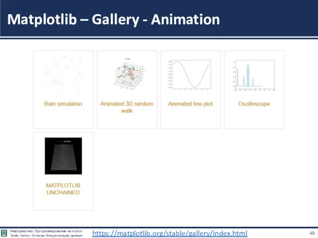 Matplotlib – Gallery - Animation https://matplotlib.org/stable/gallery/index.html