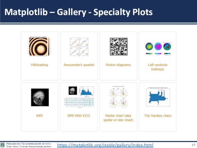 Matplotlib – Gallery - Specialty Plots https://matplotlib.org/stable/gallery/index.html