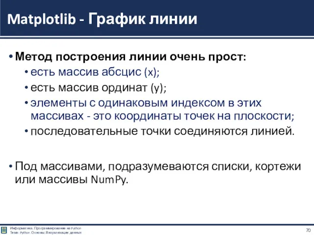 Метод построения линии очень прост: есть массив абсцис (x); есть