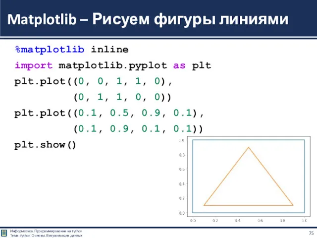 %matplotlib inline import matplotlib.pyplot as plt plt.plot((0, 0, 1, 1,