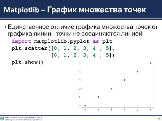 Единственное отличие графика множества точек от графика линии - точки