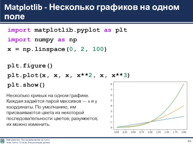 import matplotlib.pyplot as plt import numpy as np x =