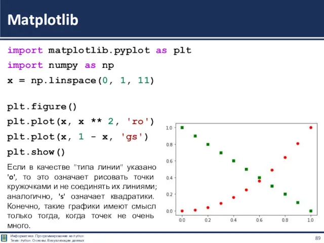 import matplotlib.pyplot as plt import numpy as np x =