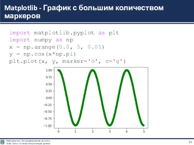 Matplotlib - График с большим количеством маркеров import matplotlib.pyplot as