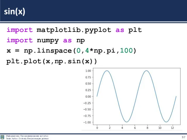 import matplotlib.pyplot as plt import numpy as np x = np.linspace(0,4*np.pi,100) plt.plot(x,np.sin(x)) sin(x)