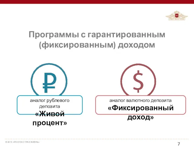 Программы с гарантированным (фиксированным) доходом аналог рублевого депозита «Живой процент» аналог валютного депозита «Фиксированный доход»