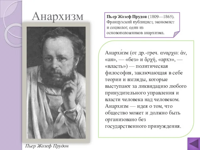 Пьер Жозеф Прудон Пьер Жозеф Прудон (1809—1865). Французский публицист, экономист