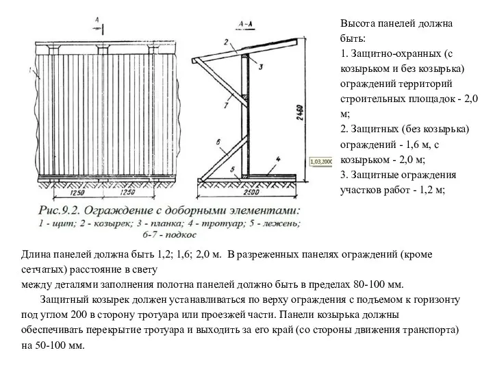 Высота панелей должна быть: 1. Защитно-охранных (с козырьком и без