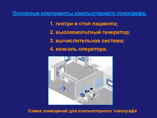 Основные компоненты компьютерного томографа: 1. гентри и стол пациента; 2.