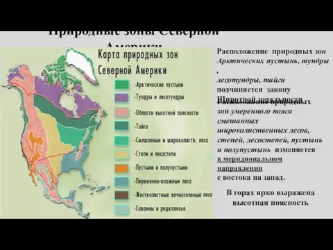 Природные зоны Северной Америки Расположение природных зон Арктических пустынь, тундры