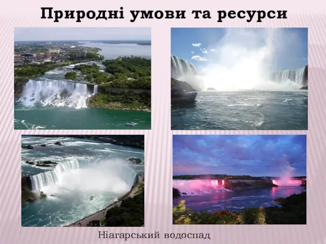 Ніагарський водоспад Природні умови та ресурси