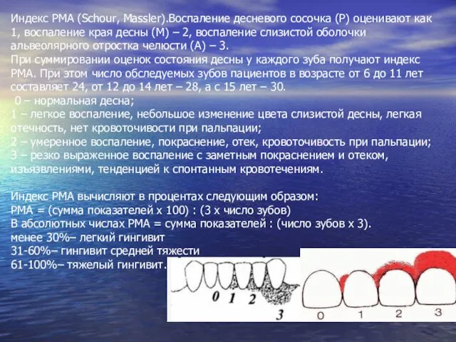 Индекс PMA (Schour, Massler).Воспаление десневого сосочка (Р) оценивают как 1,