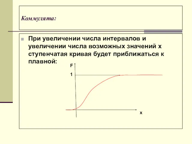 Коммулята: При увеличении числа интервалов и увеличении числа возможных значений