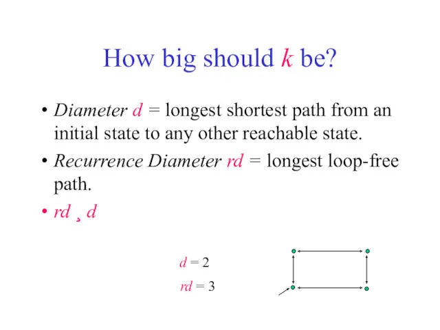 How big should k be? Diameter d = longest shortest