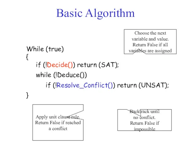 While (true) { if (!Decide()) return (SAT); while (!Deduce()) if