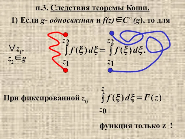 п.3. Следствия теоремы Коши. 1) Если g- односвязная и f(z)∈C∞