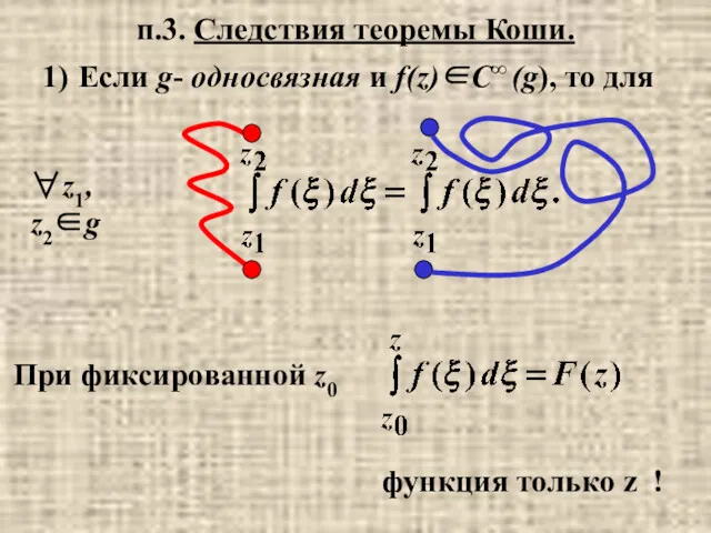 п.3. Следствия теоремы Коши. 1) Если g- односвязная и f(z)∈C∞ (g), то для