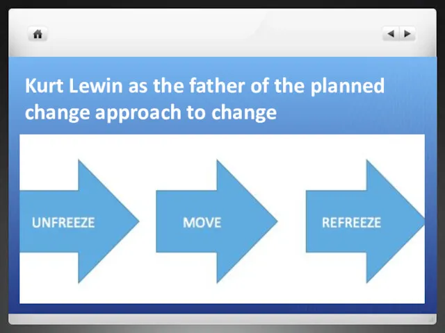 Kurt Lewin as the father of the planned change approach to change