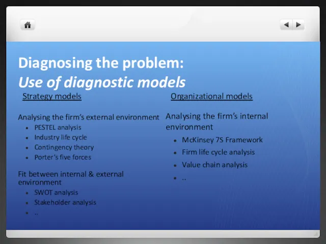 Diagnosing the problem: Use of diagnostic models Strategy models Analysing