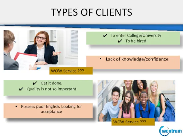 TYPES OF CLIENTS To enter College/University To be hired WOW Service ??? WOW Service ???