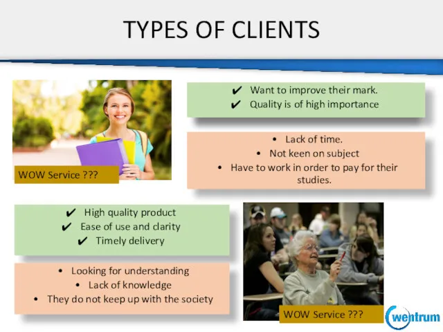 TYPES OF CLIENTS Looking for understanding Lack of knowledge They
