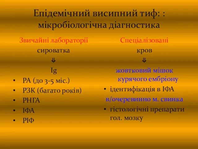 Епідемічний висипний тиф: : мікробіологічна діагностика Звичайні лабораторії сироватка ⇓