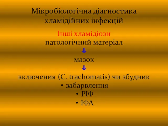 Мікробіологічна діагностика хламідійних інфекцій Інші хламідіози патологічний матеріал ⇓ мазок