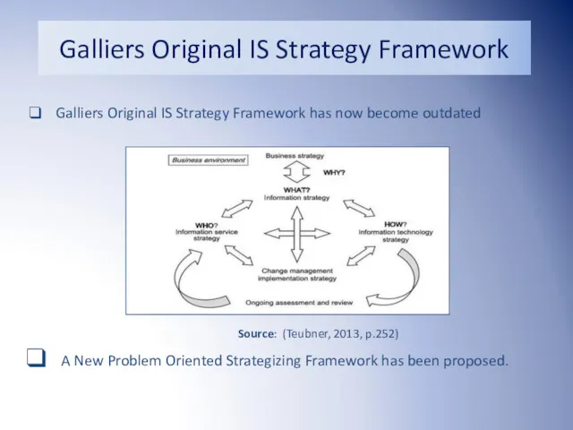 Galliers Original IS Strategy Framework has now become outdated A