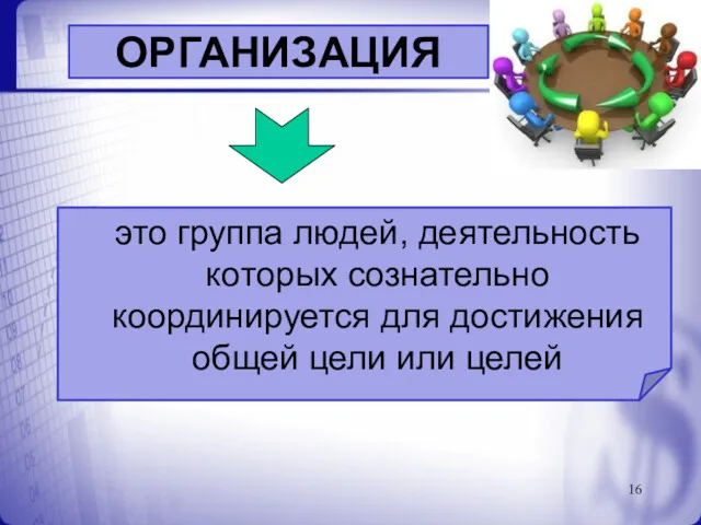 ОРГАНИЗАЦИЯ это группа людей, деятельность которых сознательно координируется для достижения общей цели или целей