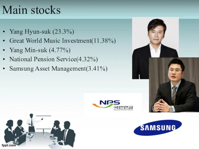 Main stocks Yang Hyun-suk (23.3%) Great World Music Investment(11.38%) Yang