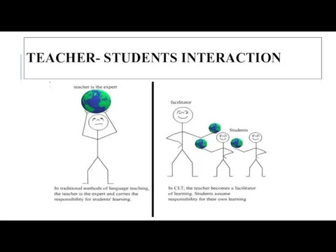 TEACHER- STUDENTS INTERACTION