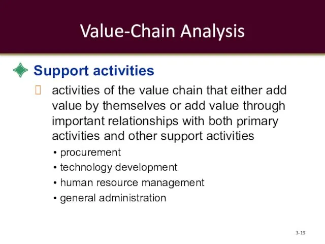 Value-Chain Analysis Support activities activities of the value chain that