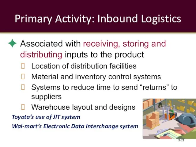 Primary Activity: Inbound Logistics Associated with receiving, storing and distributing