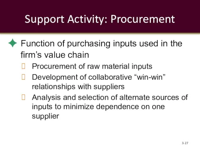 Support Activity: Procurement Function of purchasing inputs used in the