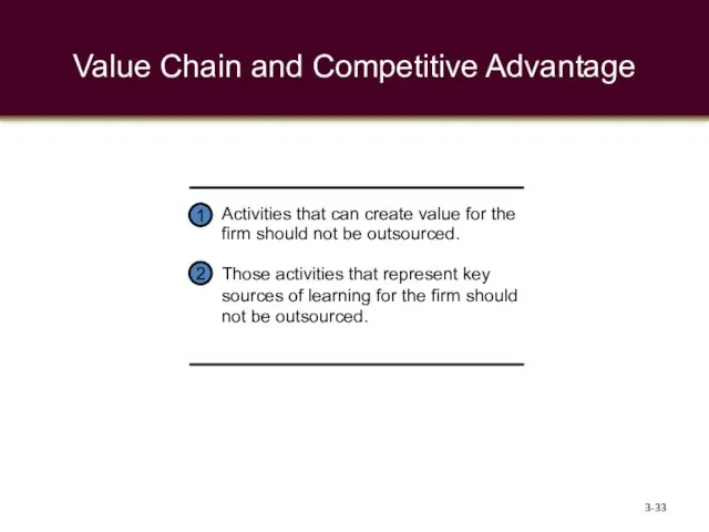 Value Chain and Competitive Advantage 3-