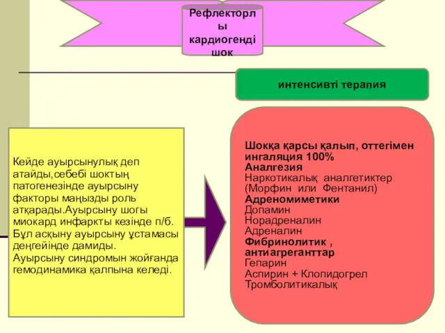 Кейде ауырсынулық деп атайды,себебі шоктың патогенезінде ауырсыну факторы маңызды роль