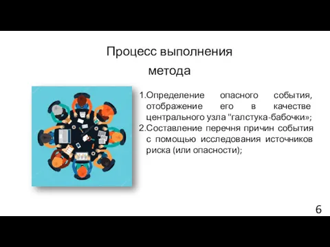 Определение опасного события, отображение его в качестве центрального узла "галстука-бабочки»;