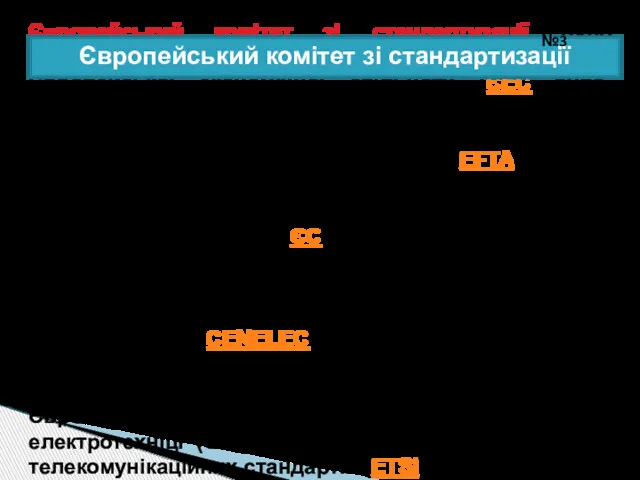 Європейський комітет зі стандартизації було засновано в 1961 р. на