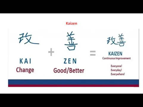 Kaizen