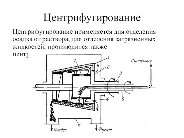 Центрифугирование Центрифугирование применяется для отделения осадка от раствора, для отделения загрязненных жидкостей, производится также центрифугирование эмульсий.