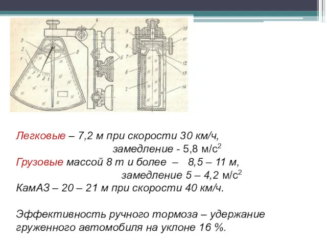 Легковые – 7,2 м при скорости 30 км/ч, замедление - 5,8 м/с2 Грузовые