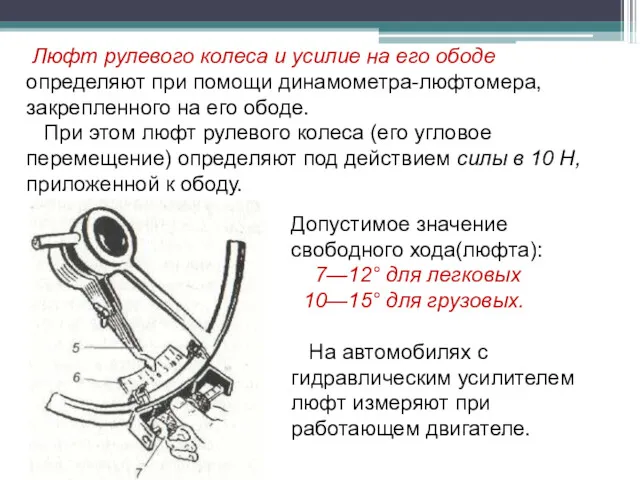 Люфт рулевого колеса и усилие на его ободе определяют при помощи динамометра-люфтомера, закрепленного