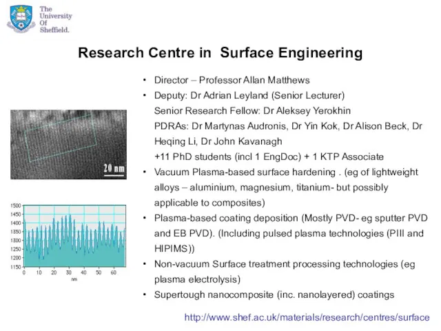 Research Centre in Surface Engineering Director – Professor Allan Matthews