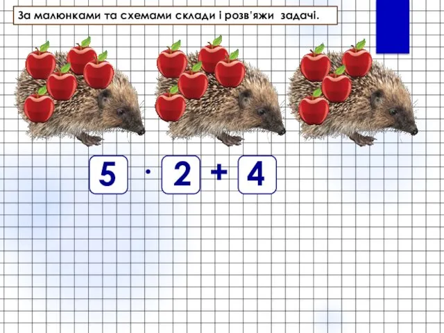 За малюнками та схемами склади і розв’яжи задачі. + · 5 2 4